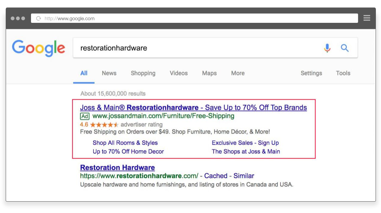 Google Ads Trademark Rules 101